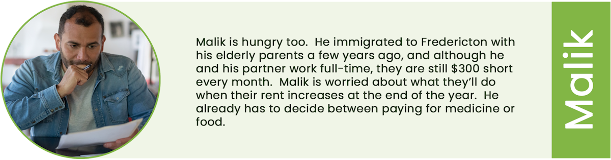 A story about Malik