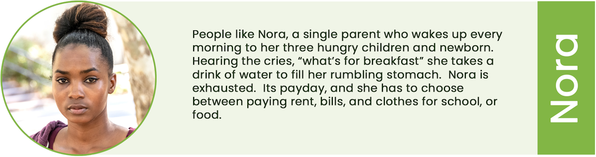 A story about Nora
